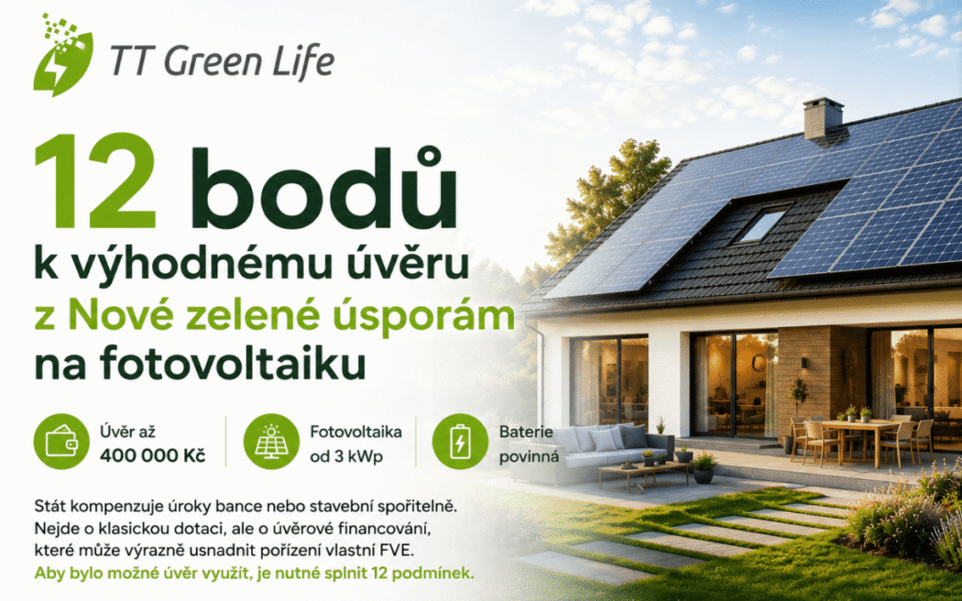 Výhodný úvěr na fotovoltaiku z NZÚ 2026: 12 podmínek, které musíte splnit